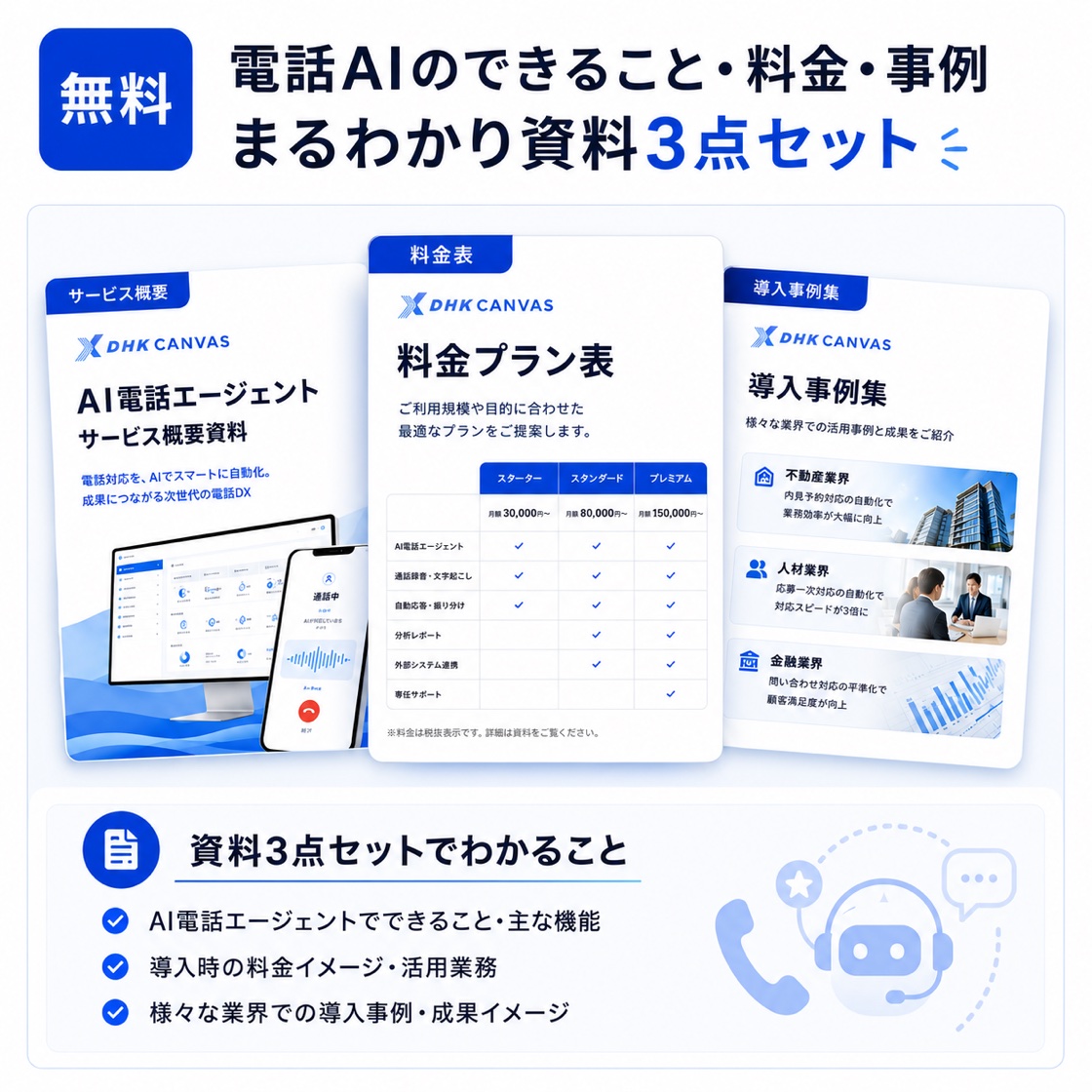 電話AIのできること・料金・事例まるわかり資料3点セット