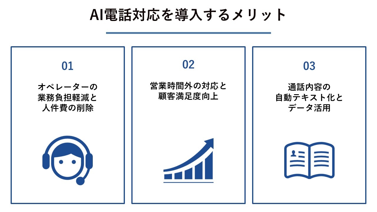 AI電話対応を導入するメリット