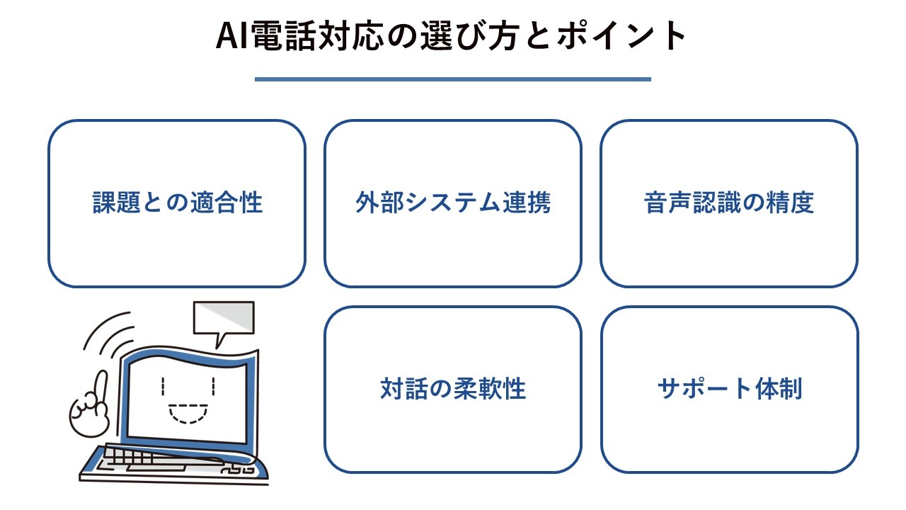 AI電話対応の選び方とポイント
