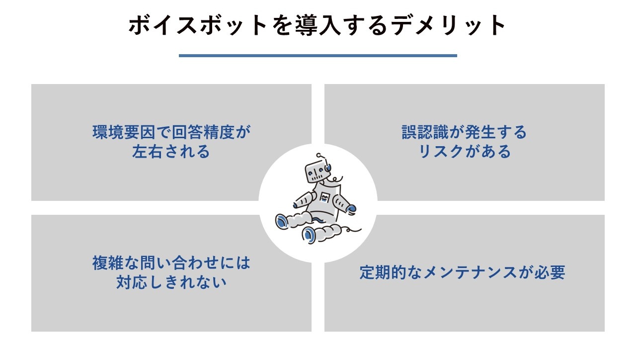 ボイスボットを導入するデメリット