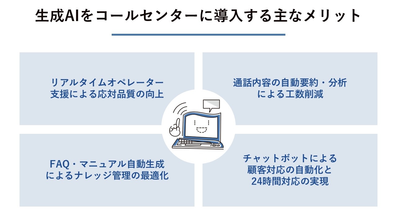 生成AIをコールセンターに導入する主なメリット