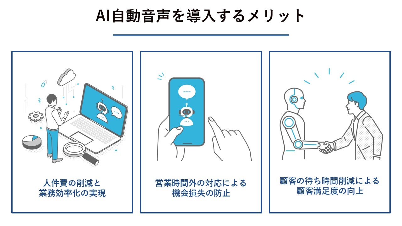 AI自動音声を導入するメリット