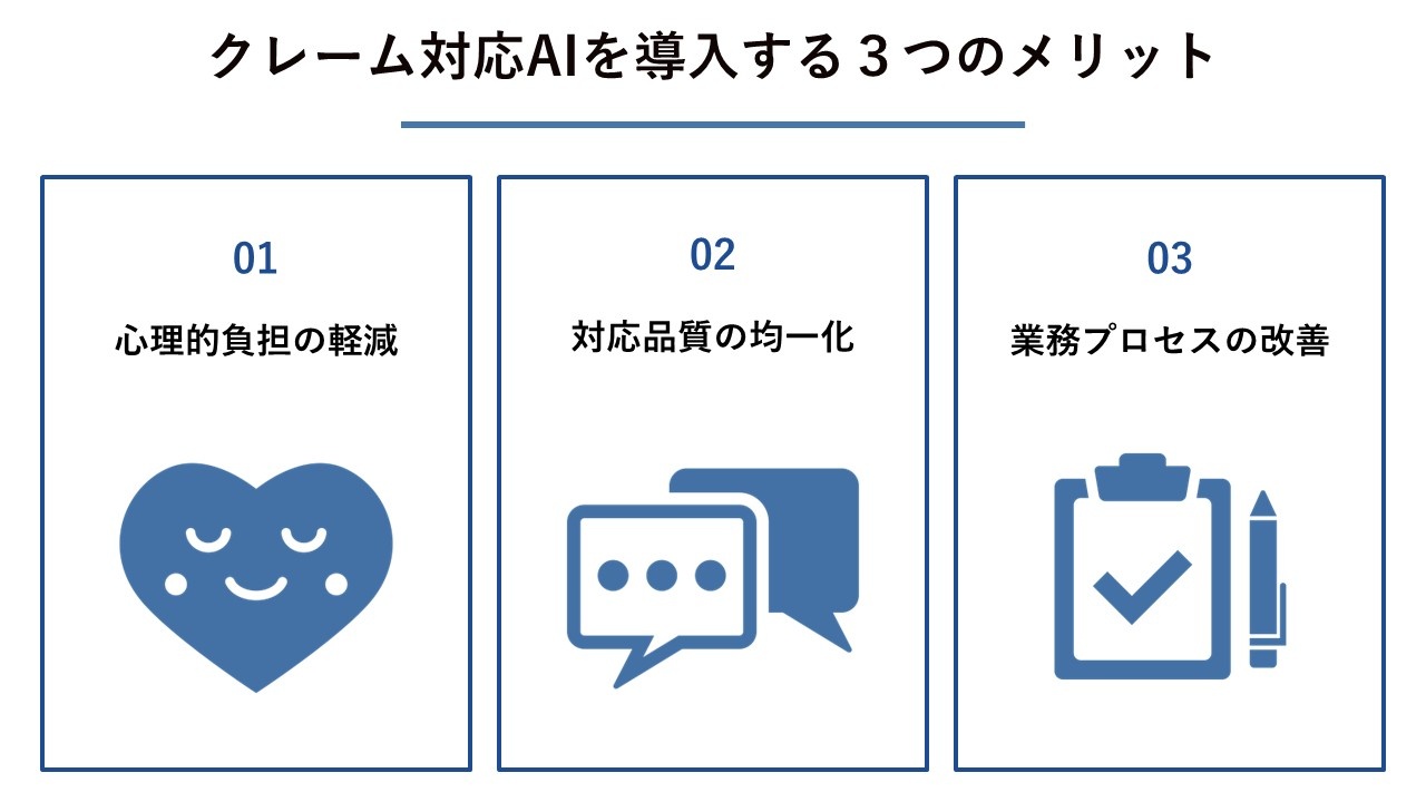 クレーム対応AIを導入する3つのメリット