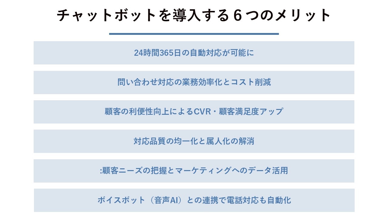 チャットボットを導入する6つのメリット