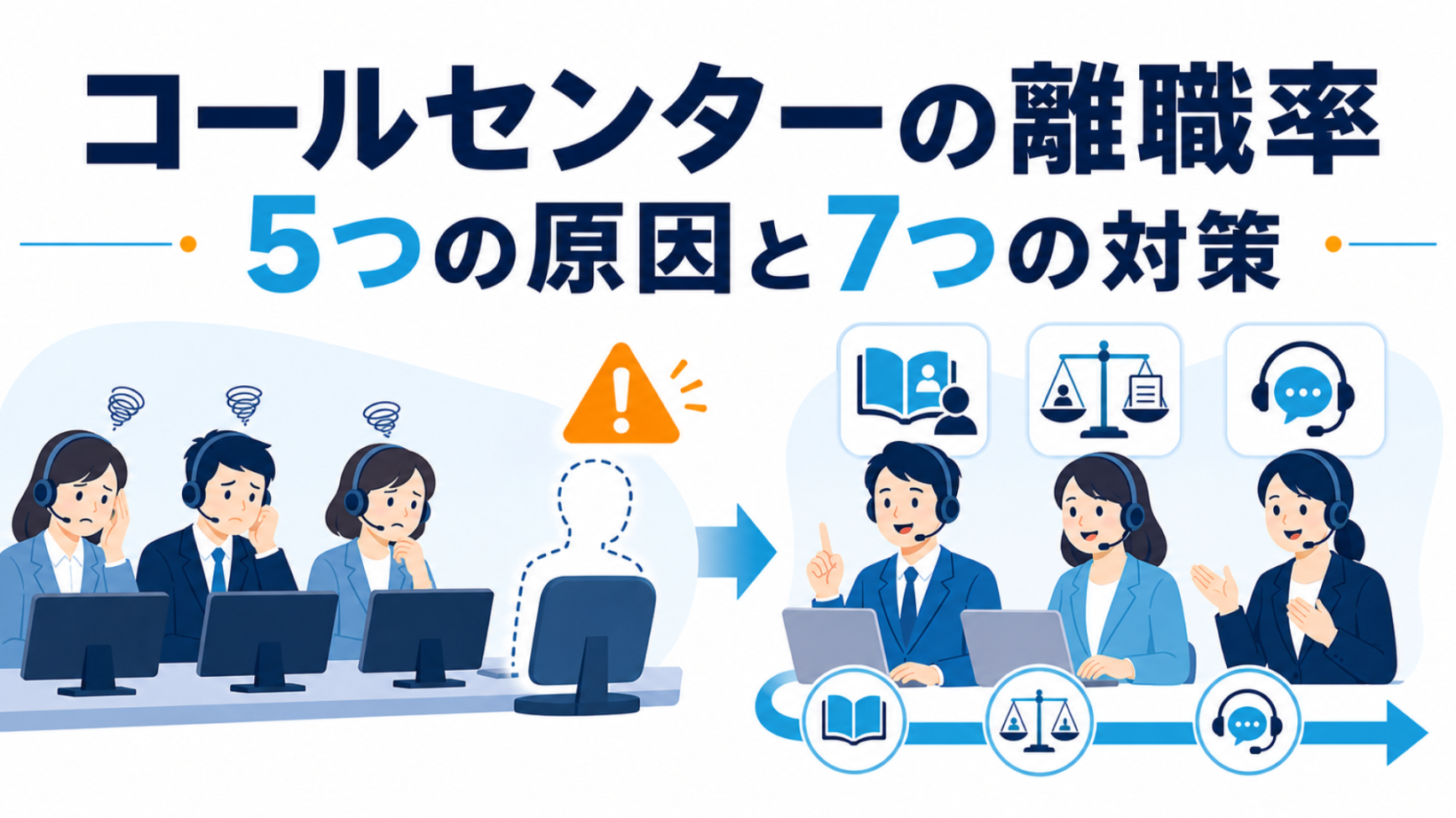 コールセンターの離職率5つの原因と7つの対策