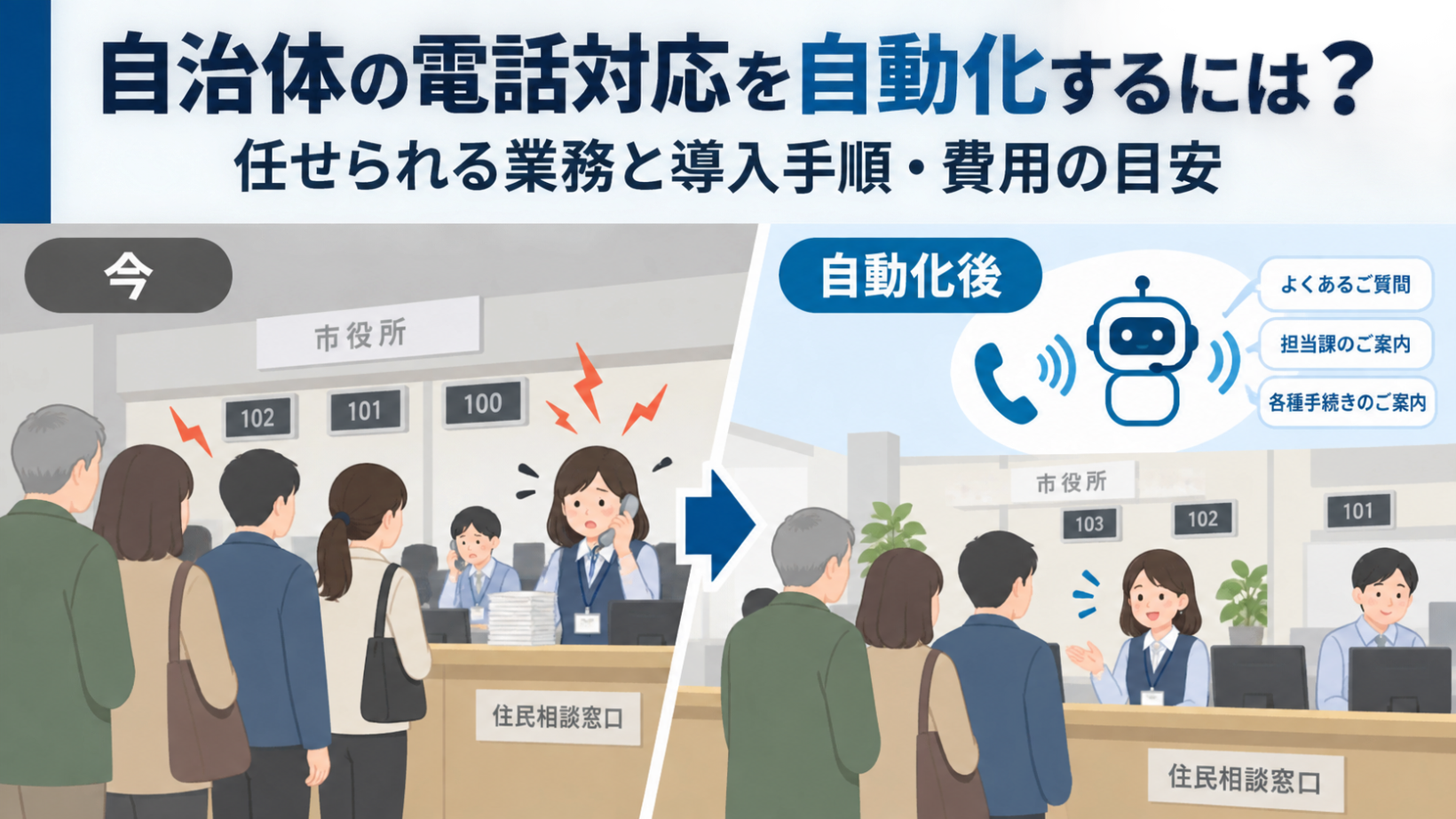 自治体の電話対応を自動化するには？任せられる業務と導入手順・費用の目安