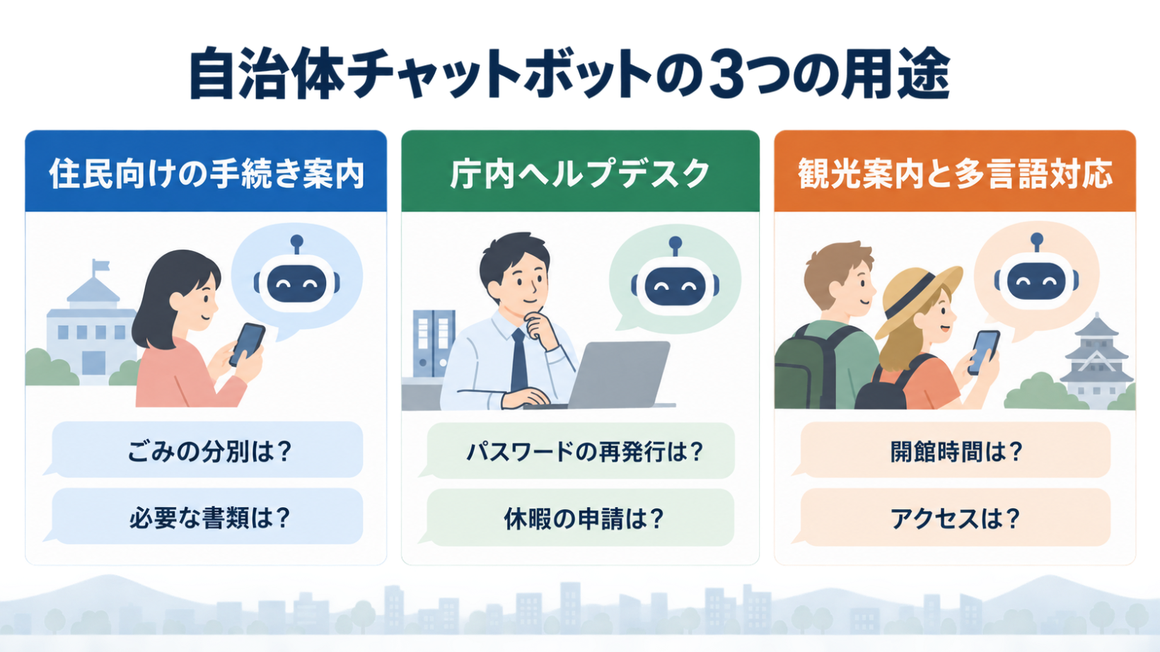 自治体チャットボットの3つの用途