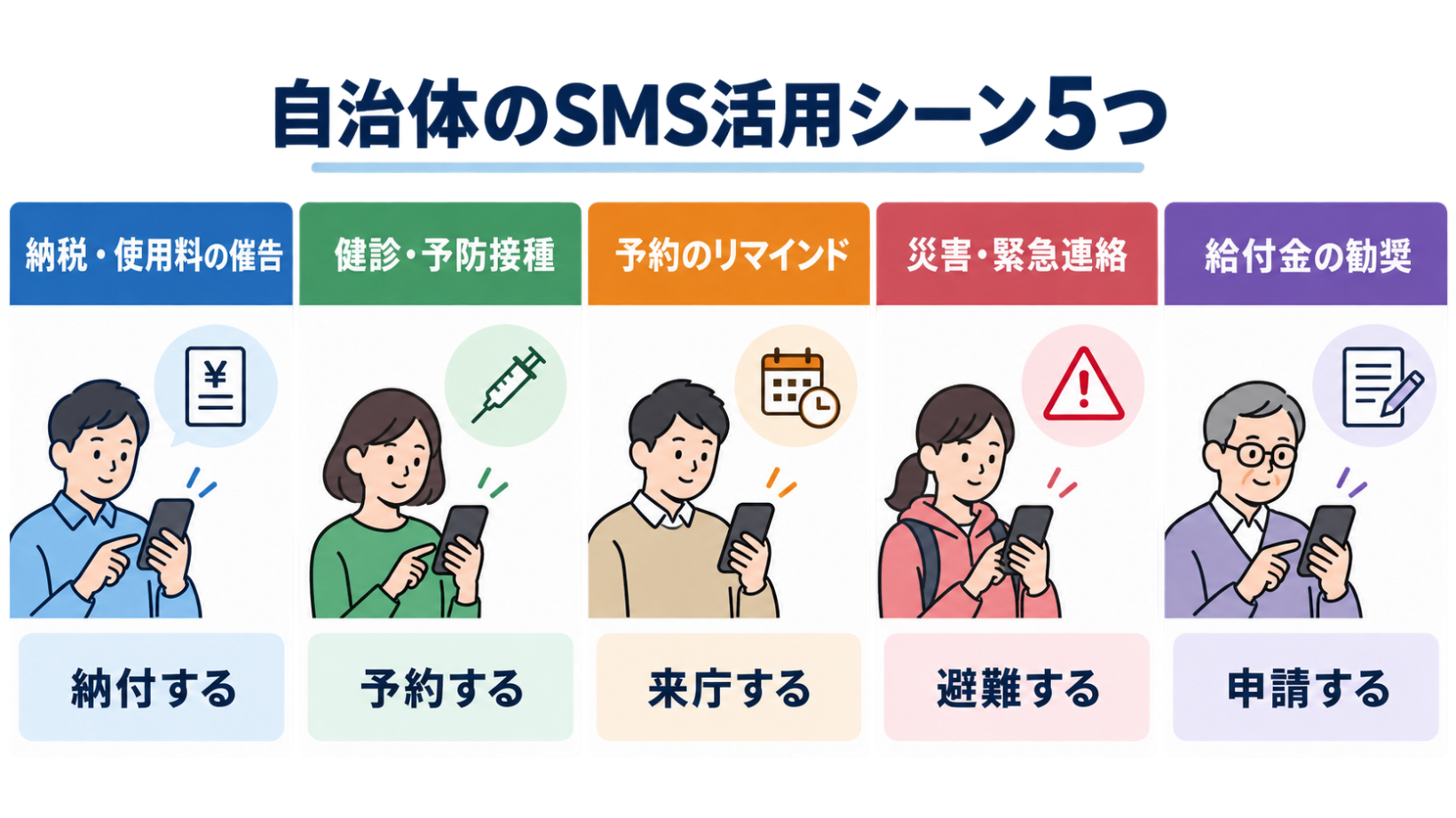 自治体のSMS活用シーン5つ