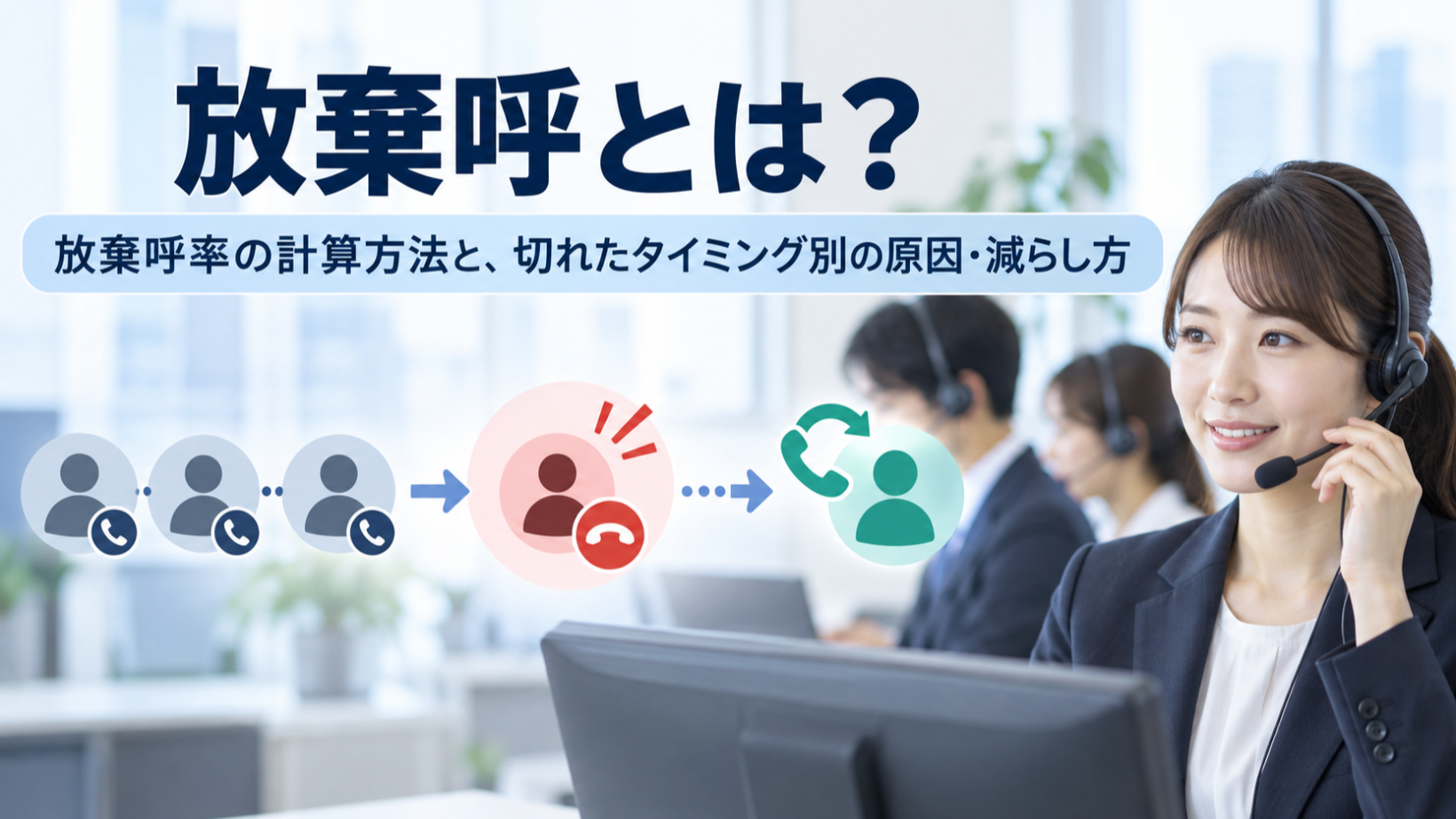 放棄呼とは？放棄呼率の計算方法と、切れたタイミング別の原因・減らし方