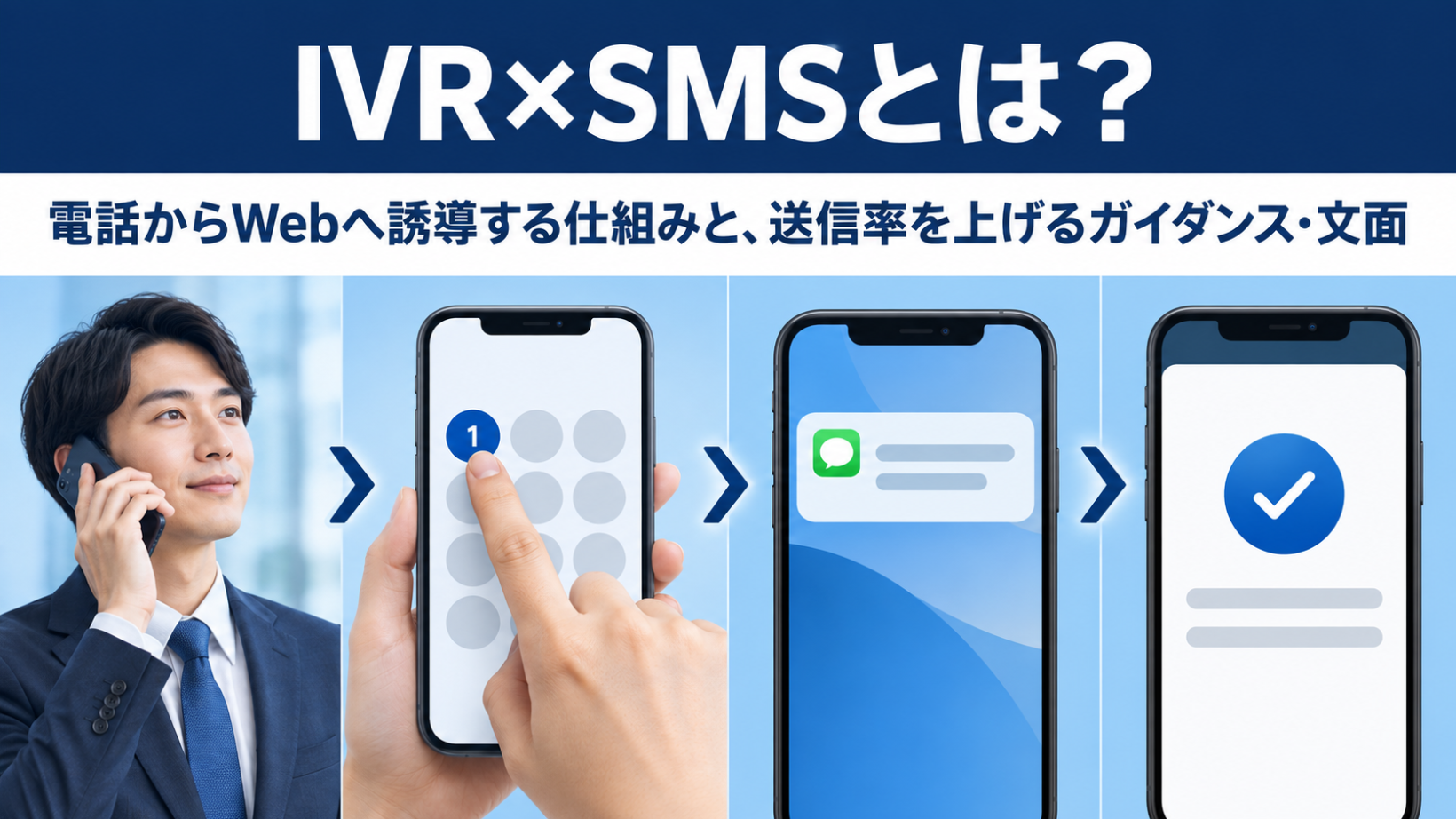 IVR×SMSとは？電話からWebへ誘導する仕組みと、送信率を上げるガイダンス・文面