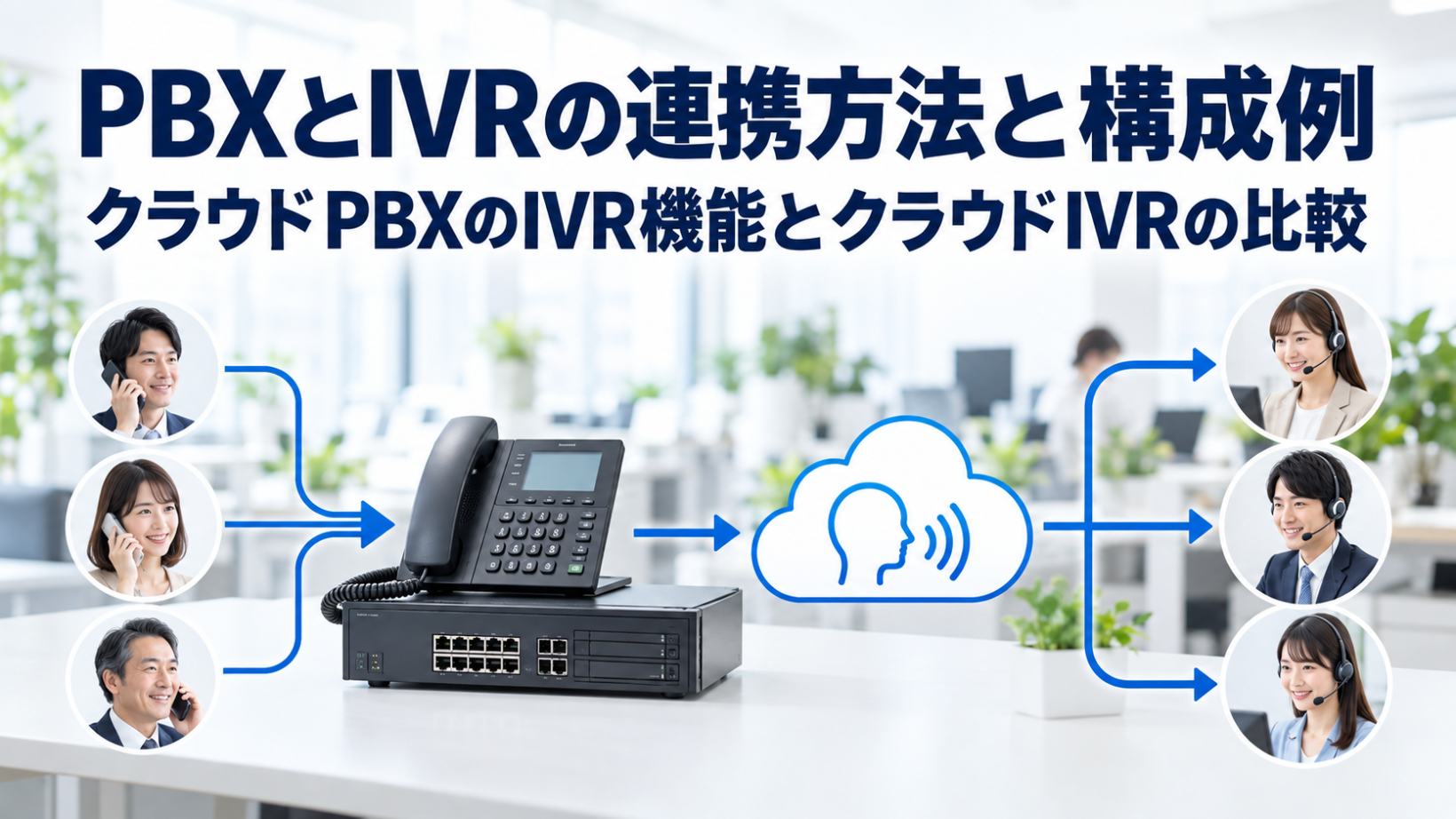 PBXとIVRの連携方法と構成例｜クラウドPBXのIVR機能とクラウドIVRの比較