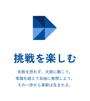 挑戦を楽しむ 失敗を恐れず、大胆に動こう。常識を超えて自由に発想しよう。その一歩から革新は生まれる。