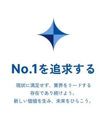 No.1を追求する 現状に満足せず、業界をリードする存在であり続けよう。新しい価値を生み、未来をひらこう。