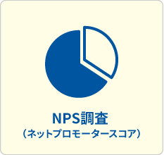 NPS調査（ネットプロモータースコア）